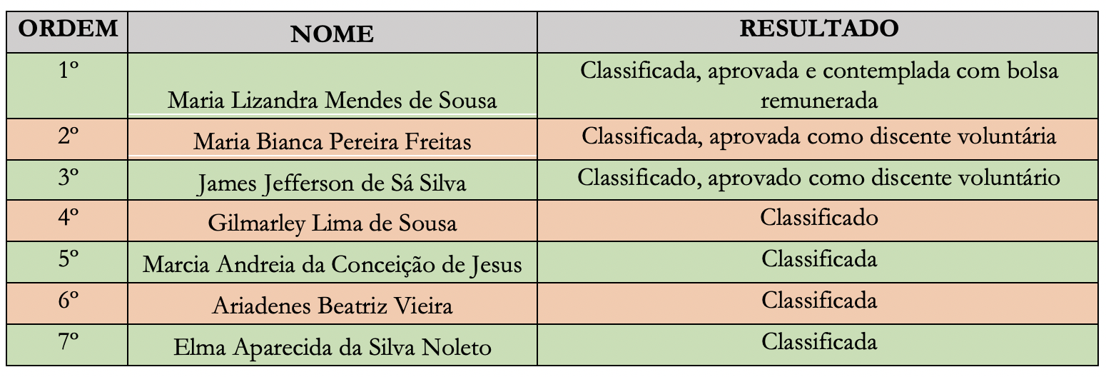 Captura de tela 2020-03-11 14.26.57