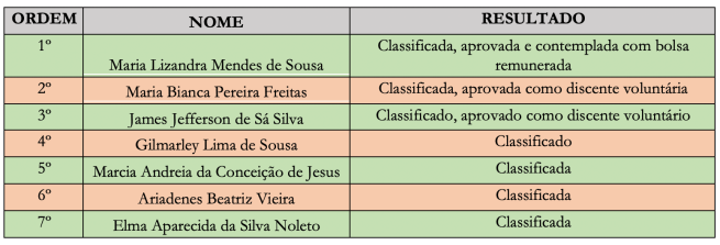 Captura de tela 2020-03-11 14.26.57
